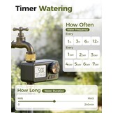 Watercomputer Gazon & Tuin - Week/Dag Programma's - 34% Korting