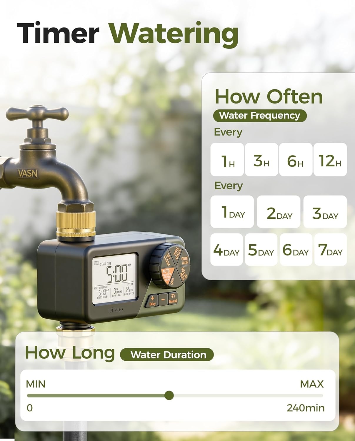Watercomputer Gazon & Tuin - Week/Dag Programma's - 34% Korting