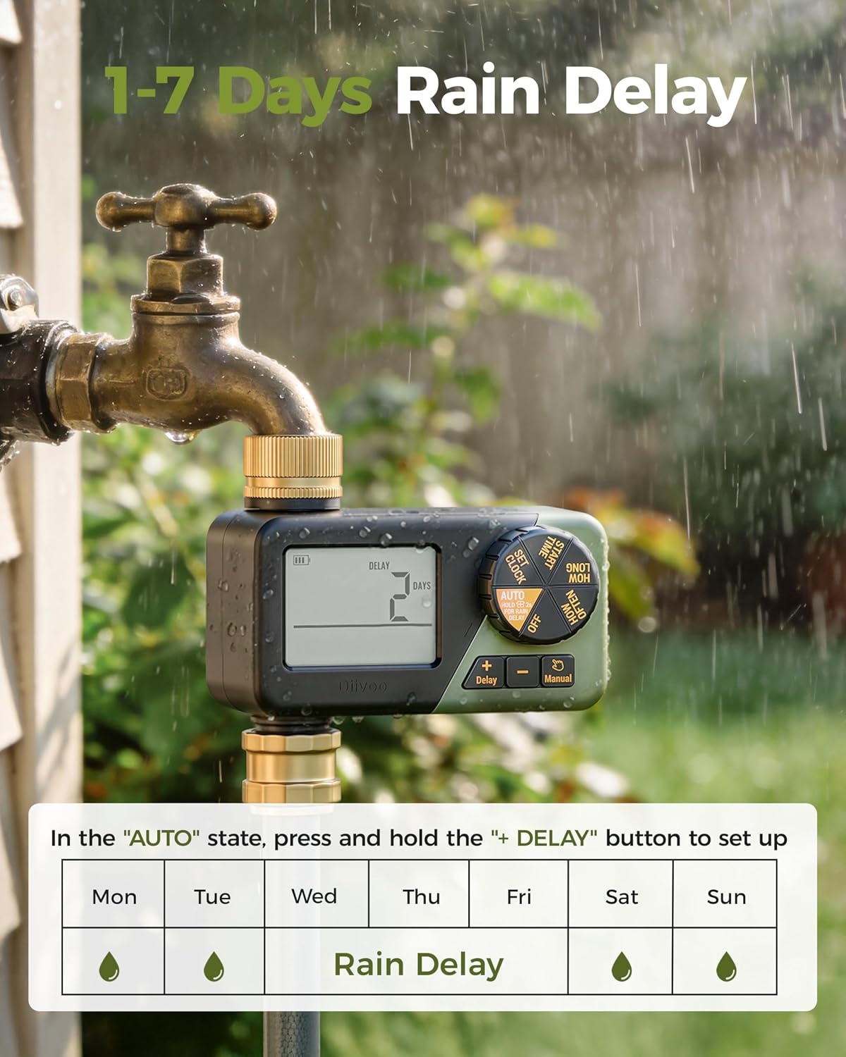 Watercomputer Gazon & Tuin - Week/Dag Programma's - 34% Korting