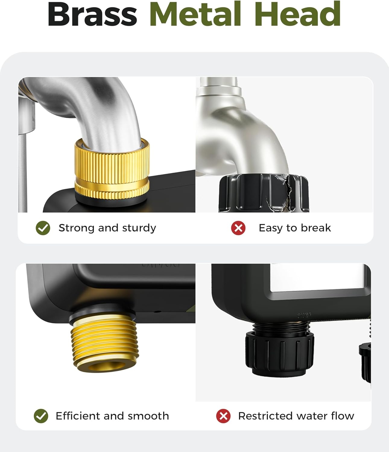 Watercomputer Gazon & Tuin - Week/Dag Programma's - 34% Korting