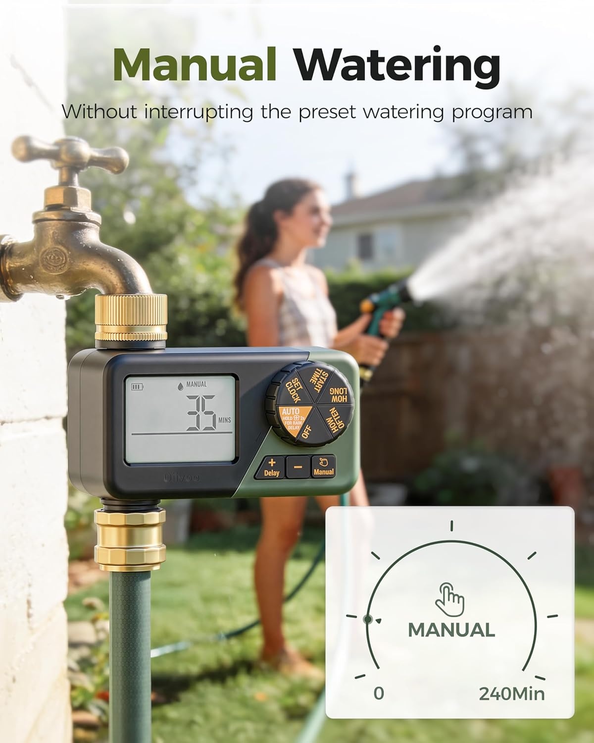 Watercomputer Gazon & Tuin - Week/Dag Programma's - 34% Korting