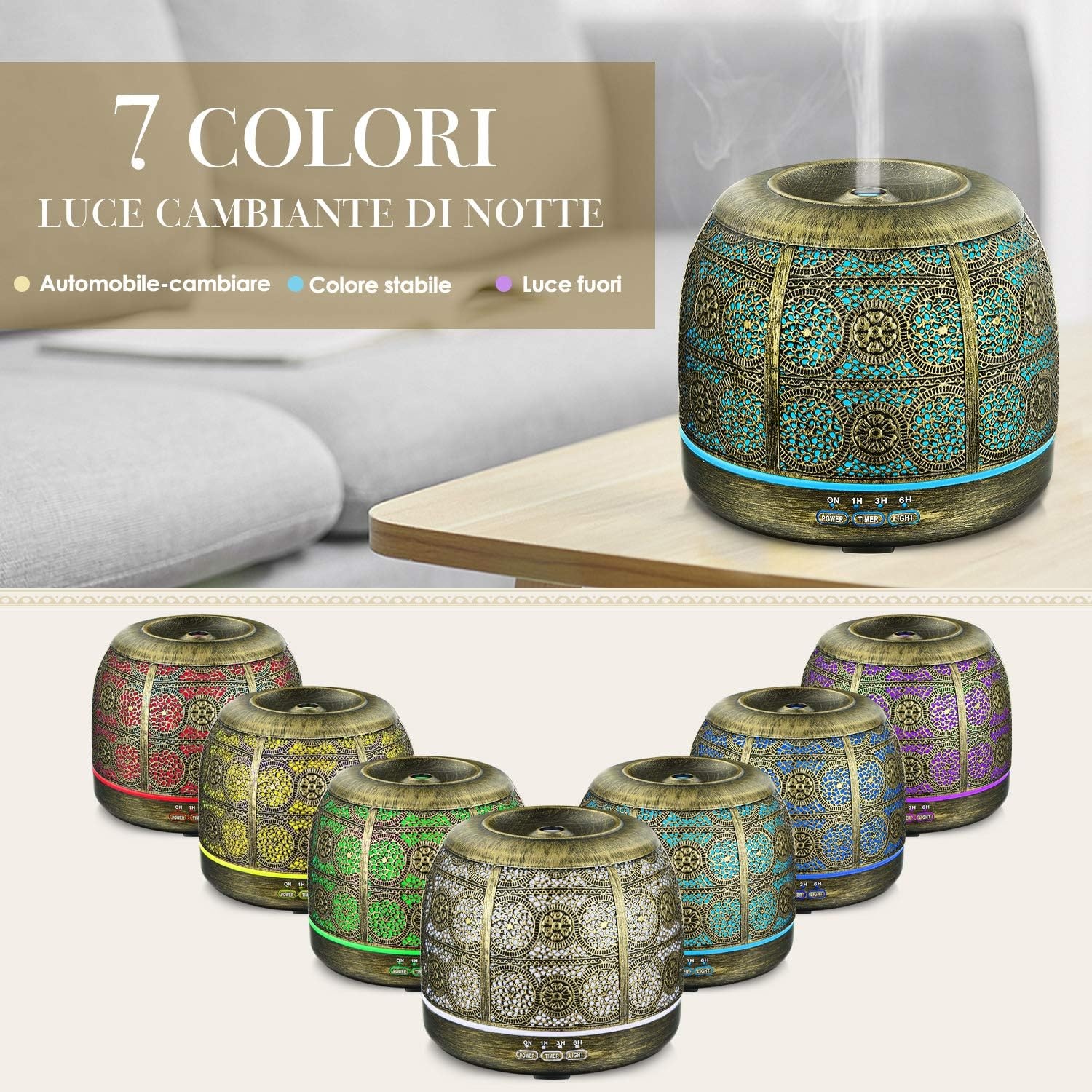 Ultrasone Aroma Diffuser 500ml - 56% Korting!