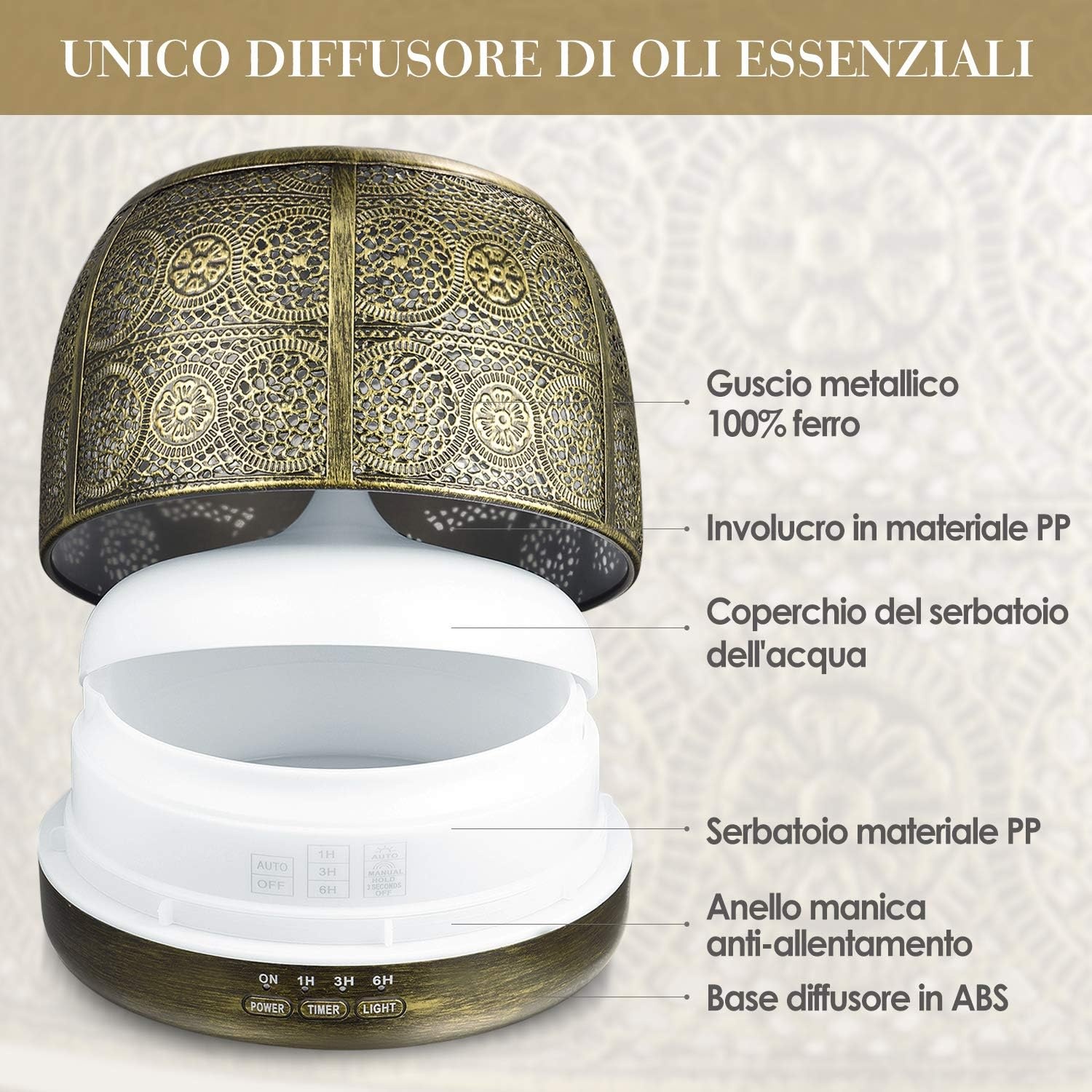 Ultrasone Aroma Diffuser 500ml - 56% Korting!