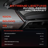 Gasveer Kofferbak Linksachter Mercedes-Benz GLC Coupe C253 | 58% Korting