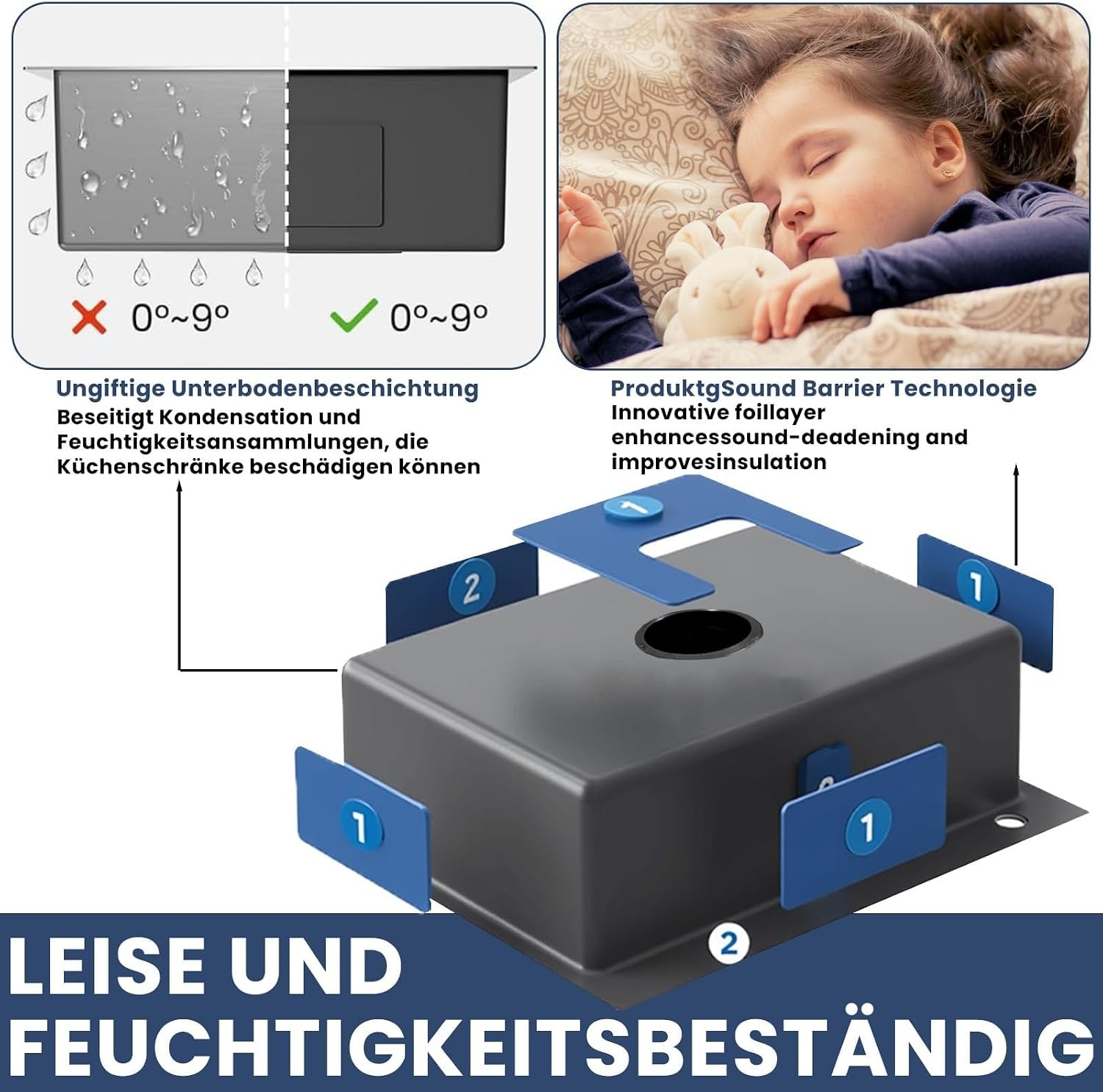 Zwarte Keukenspoelbak 55x45cm - Nu 54% Korting!