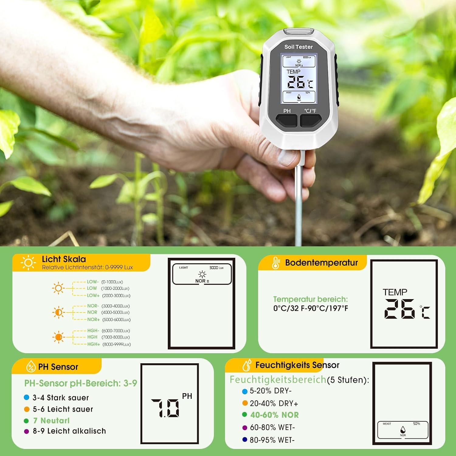 Digitale 4-in-1 Bodemmeter: pH, Vochtigheid, Licht & Temperatuur (-55%)