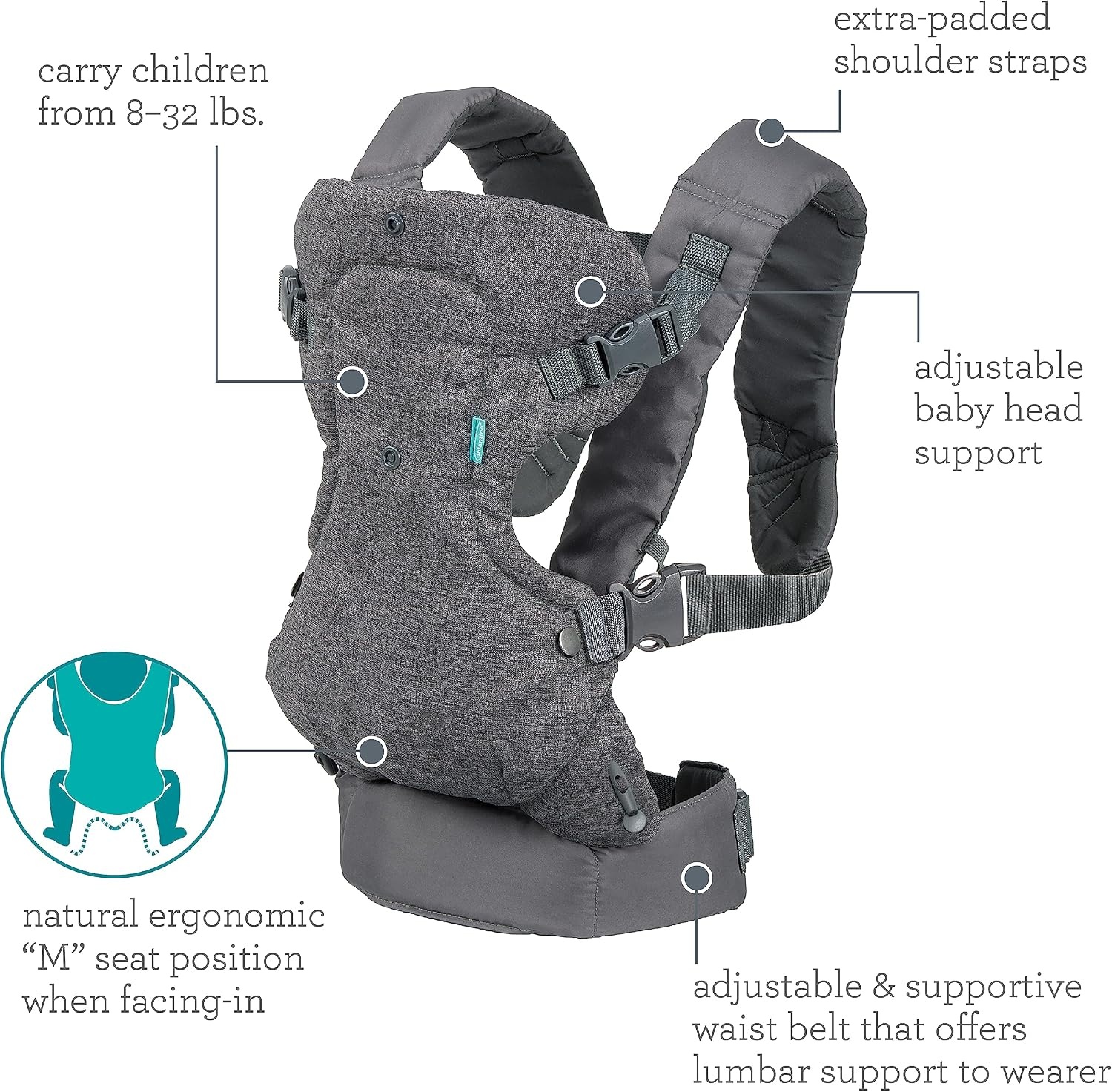 Ergonomische Draagzak Flip Advanced 4-in-1 Grijs (3.5-14.5 kg) - 59% Korting