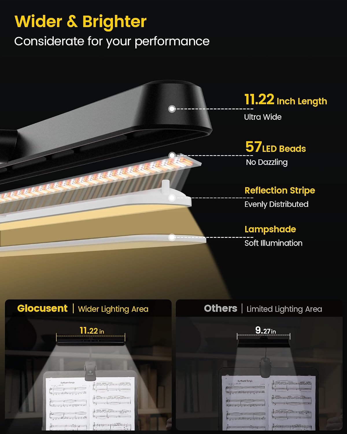 Muziekstandaardlamp met 57 LED's - 46% Korting