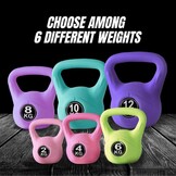 Gekleurde Kettlebell 12-20kg - Neopreen Coating, 51% Korting!