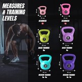 Gekleurde Kettlebell 12-20kg - Neopreen Coating, 51% Korting!