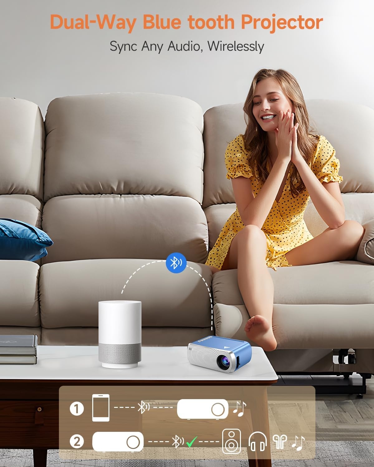 Draagbare Mini Videoprojector 1080P Full HD WiFi met 60% Korting