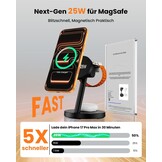JoyGeek 4-in-1 QI2.2 25 W laadstation compatibel met iPhone 17 16, magnetische oplader voor MagSafe, bureauhouder voor Apple & Samsung Watch incl. 45 W stekker