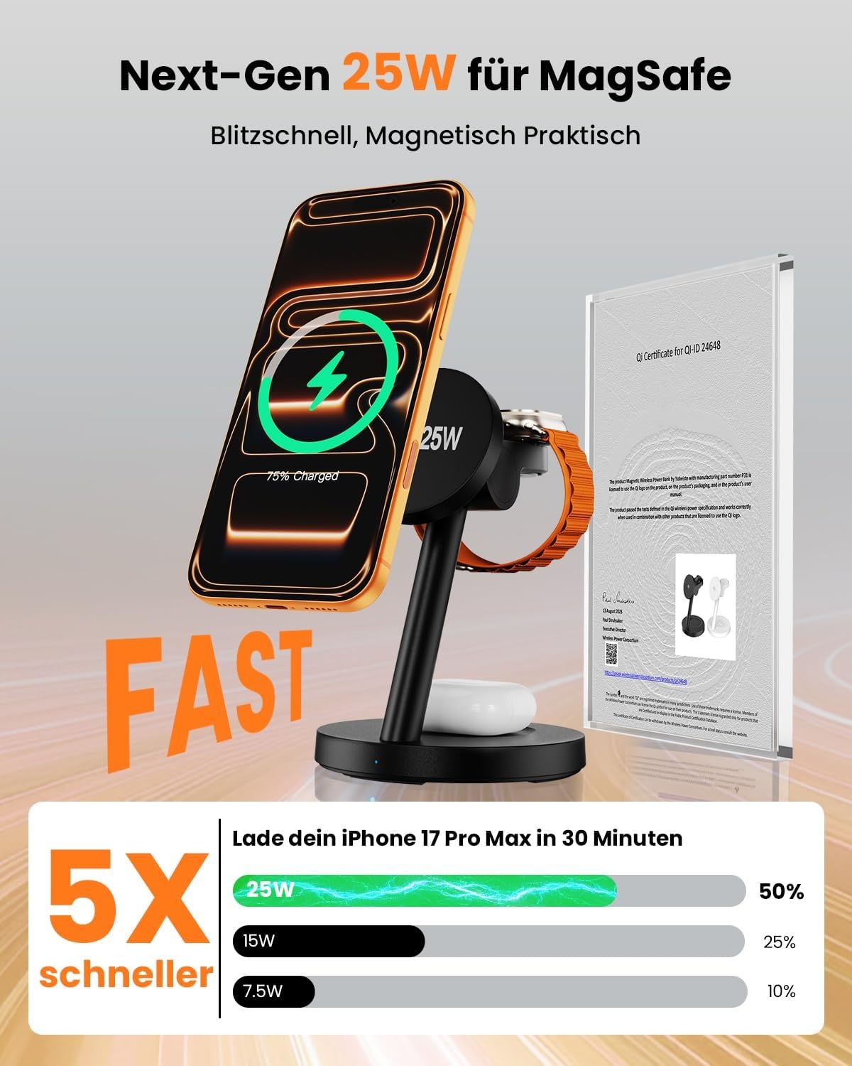 JoyGeek 4-in-1 QI2.2 25 W laadstation compatibel met iPhone 17 16, magnetische oplader voor MagSafe, bureauhouder voor Apple & Samsung Watch incl. 45 W stekker