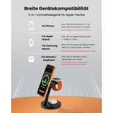 JoyGeek 4-in-1 QI2.2 25 W laadstation compatibel met iPhone 17 16, magnetische oplader voor MagSafe, bureauhouder voor Apple & Samsung Watch incl. 45 W stekker