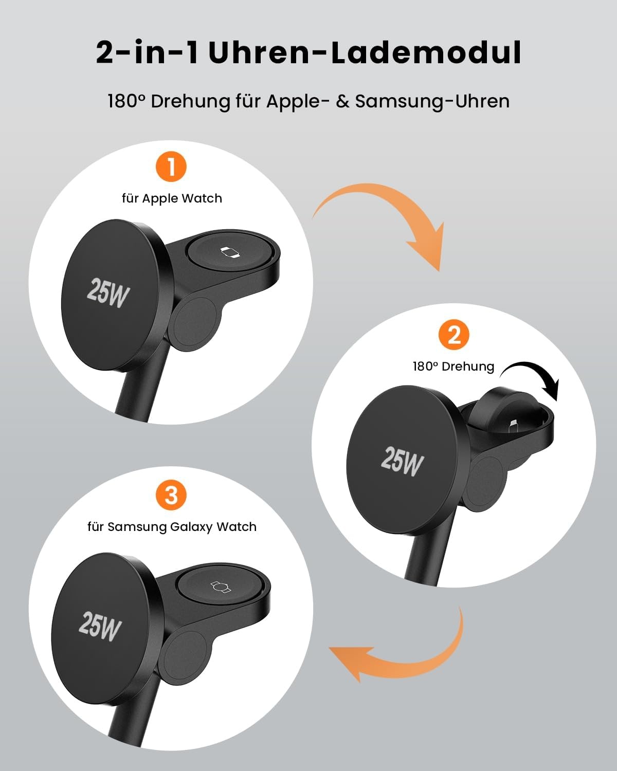 JoyGeek 4-in-1 QI2.2 25 W laadstation compatibel met iPhone 17 16, magnetische oplader voor MagSafe, bureauhouder voor Apple & Samsung Watch incl. 45 W stekker