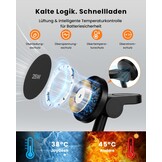 JoyGeek 4-in-1 QI2.2 25 W laadstation compatibel met iPhone 17 16, magnetische oplader voor MagSafe, bureauhouder voor Apple & Samsung Watch incl. 45 W stekker