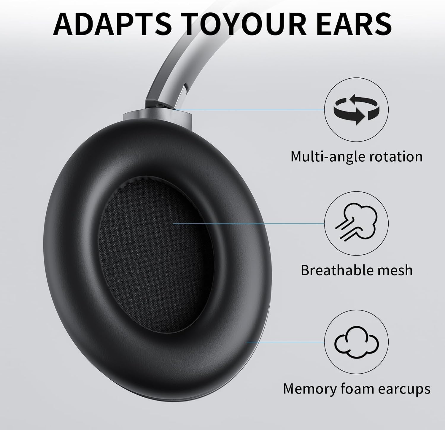 Draadloze Over-ear Koptelefoon met ANC & 60u Batterij - 56% Korting
