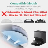 Dweildoeken & Houder voor Roborock S8+ S8 Pro Ultra S7 Maxv Ultra (56% Korting)