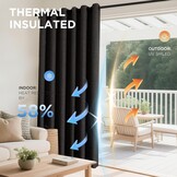 Zwarte Verduisteringsgordijnen 140x225 cm (2 stuks) - 60% Korting!