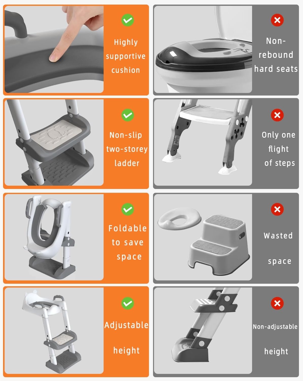 Xespis Toiletbril voor kinderen met trap, toilettrainer voor kinderen, wc-bril met PU gevoerd, in hoogte verstelbaar en opvouwbaar, antislip met spatbescherming, toiletopzetstuk voor kinderen (wit, grijs)