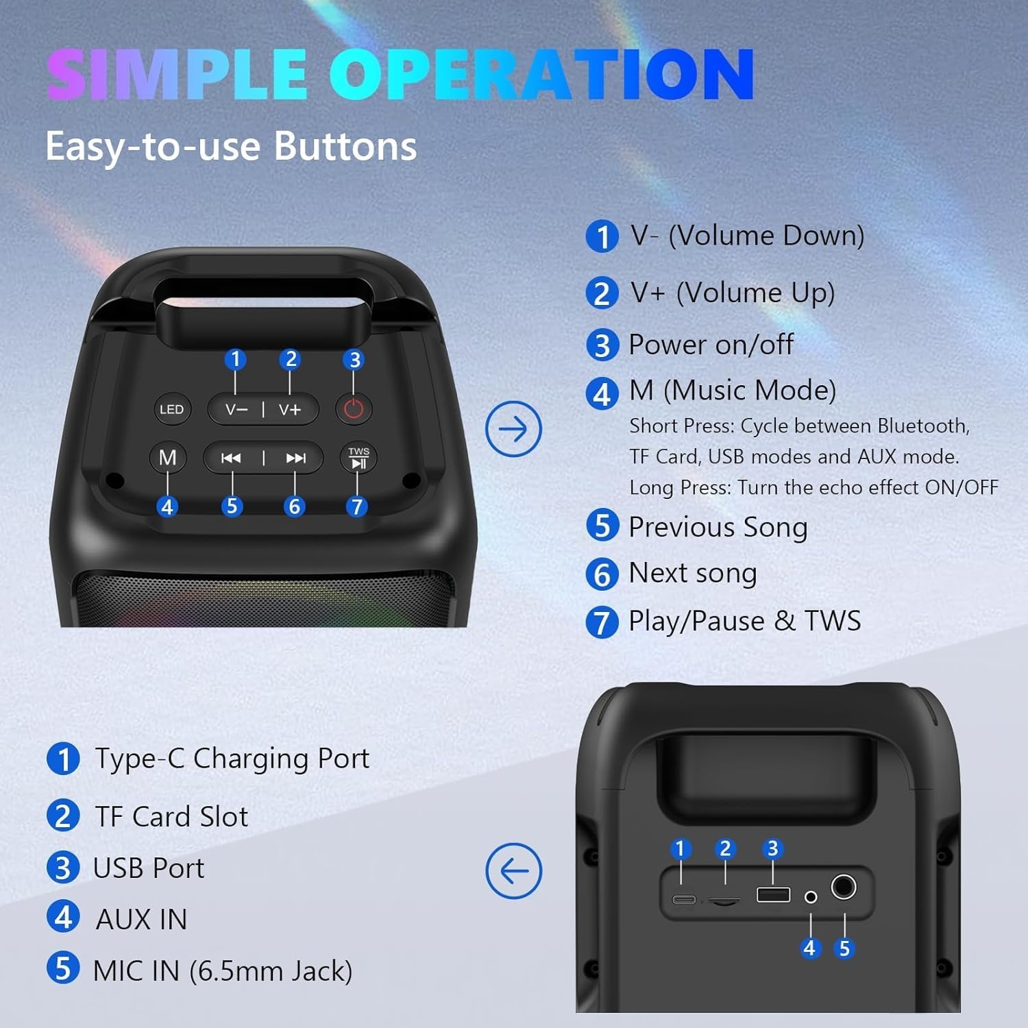Karaokemachine met 2 Microfoons (2026 Versie) | Luidsprekers 2 x 15 W met Oplaadbare Microfoon voor Kinderen en Volwassenen | 10 Uur Speeltijd | Ondersteunt TV/Telefoon/TWS/AUX | Voor Feestjes/Buiten