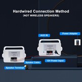 Waterdichte Buitenluidsprekers Wit 200W Bluetooth 5.3 Wandmontage - 58% Korting