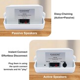 Waterdichte Buitenluidsprekers Wit 200W Bluetooth 5.3 Wandmontage - 58% Korting