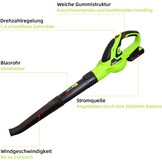 Accubladblazer 2,0 Ah | snellader | draadloze bladblazer voor tuin en gazon