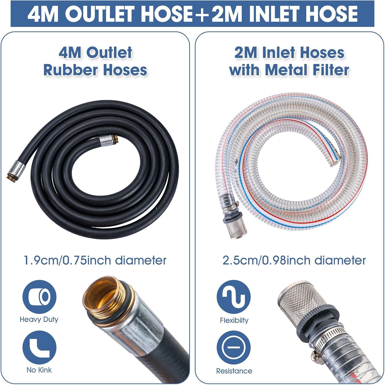 Diesel Transfer Pump with Auto Shut-Off Nozzle Hoses 12V 260W Electric Fuel Transfer Pump 45L/Min Oil Suction Pump With Copper Engine
