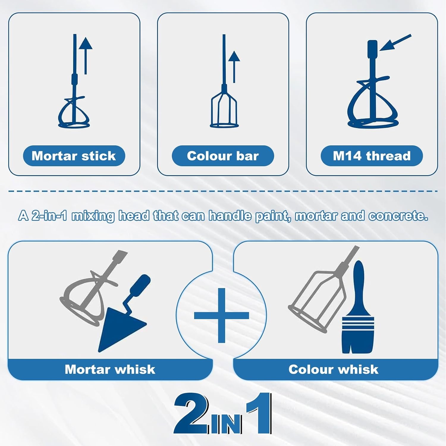 Accu-roerwerk voor verf en beton, compatibel met Makita 18V accu (zonder batterij), borstelloze mortelmixer met 6 snelheden en 2 roerquirlen, voor het mengen van voegmortel, verf, lijm
