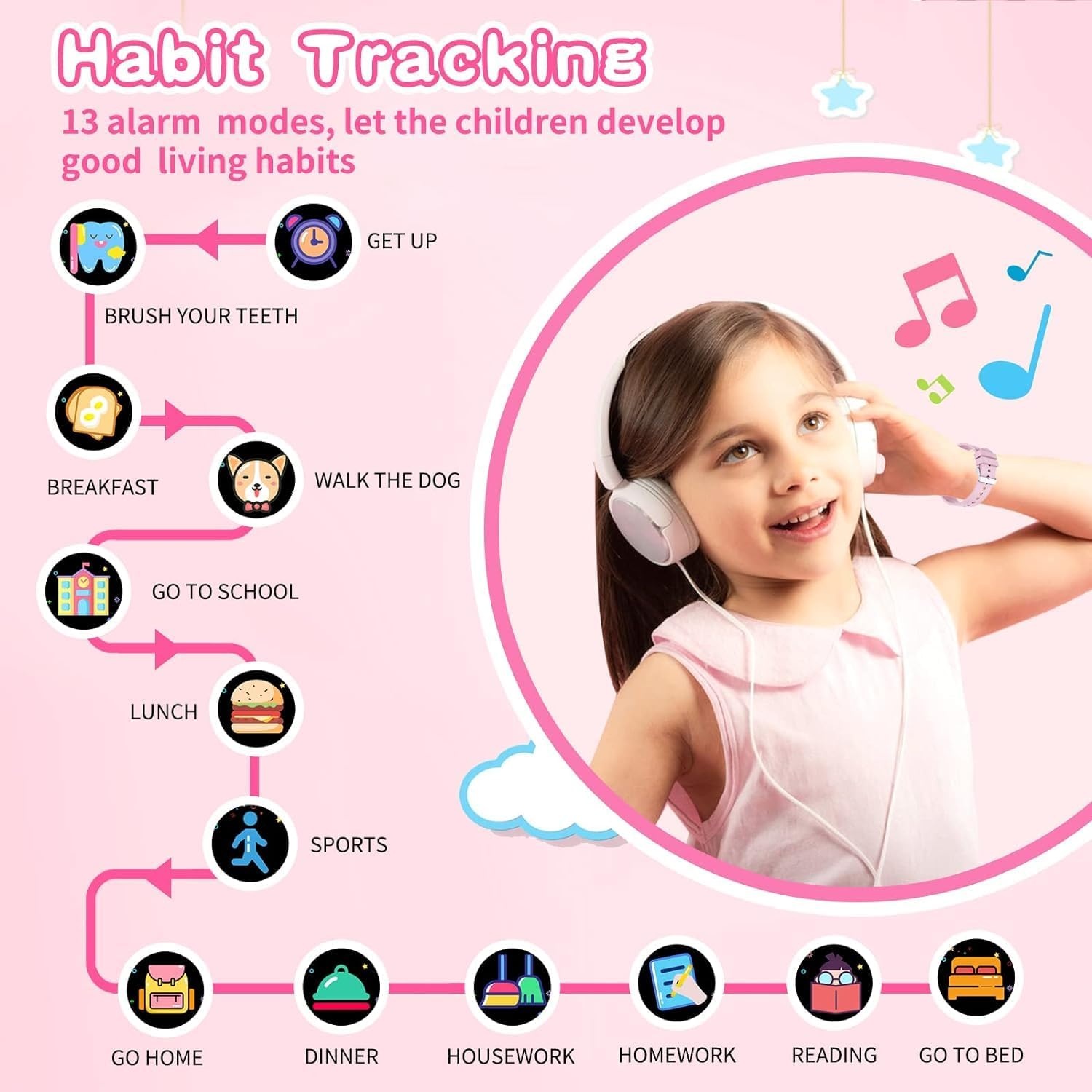 Smartwatch Kinderen 3-11 Jaar - 61% Korting!