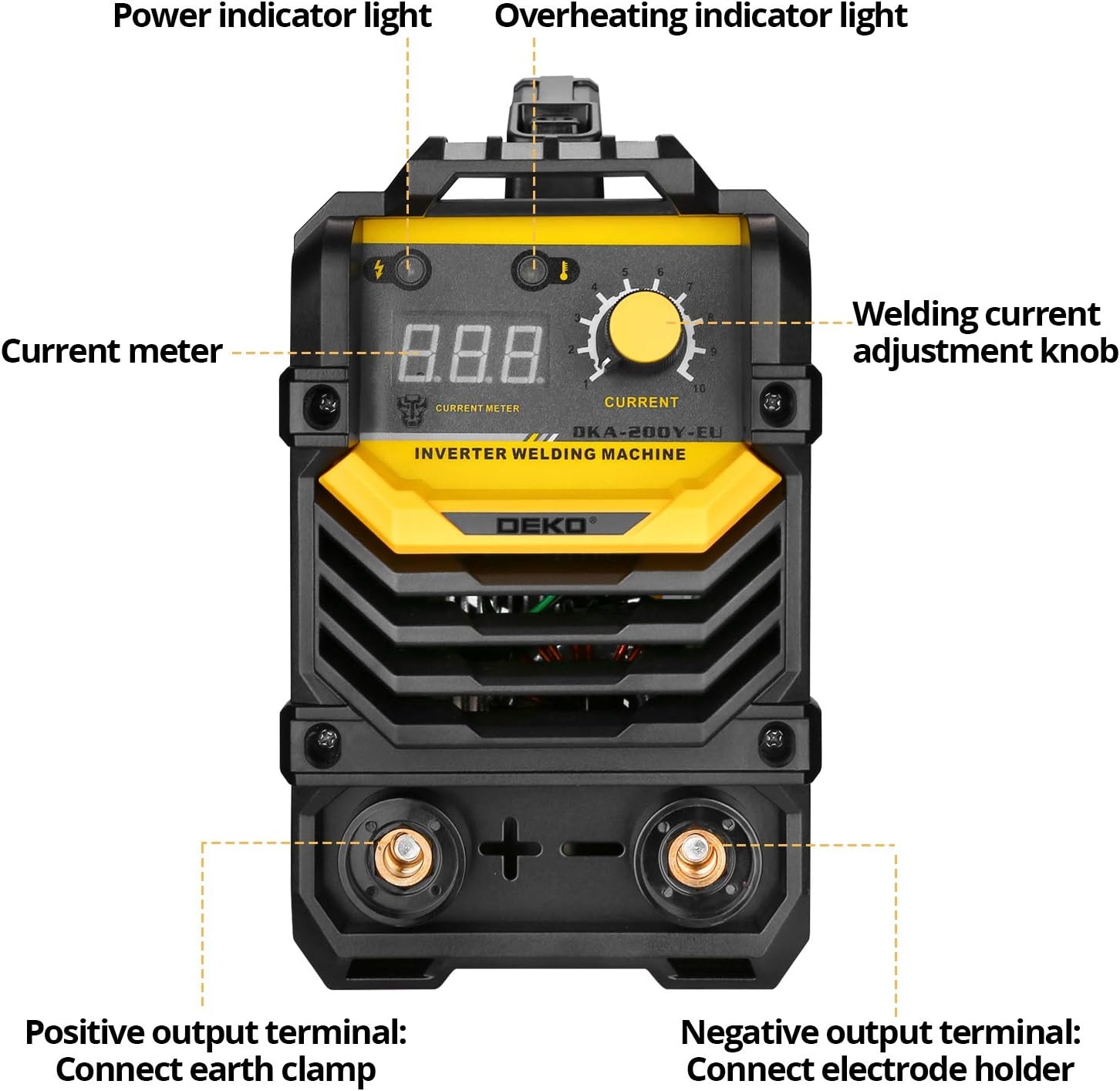 DEKO 200A MMA Lasapparaat - Inverter Booglasser 135A-MMA