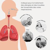 Nuvita 5023 Nébuliseur à Piston pour Thérapie Respiratoire Efficace - Haute Performance, Faible Bruit, Compatibilité avec Tous les Médicament