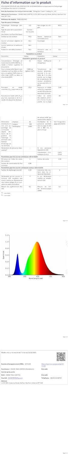 LED Wandlamp Zwart 100cm 25W - 3 Kleuren Licht, 58% Korting