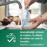 2x Philips Avent Babyfles Natural Response Glas 240ml | Vanaf 1 maand | 32% Korting