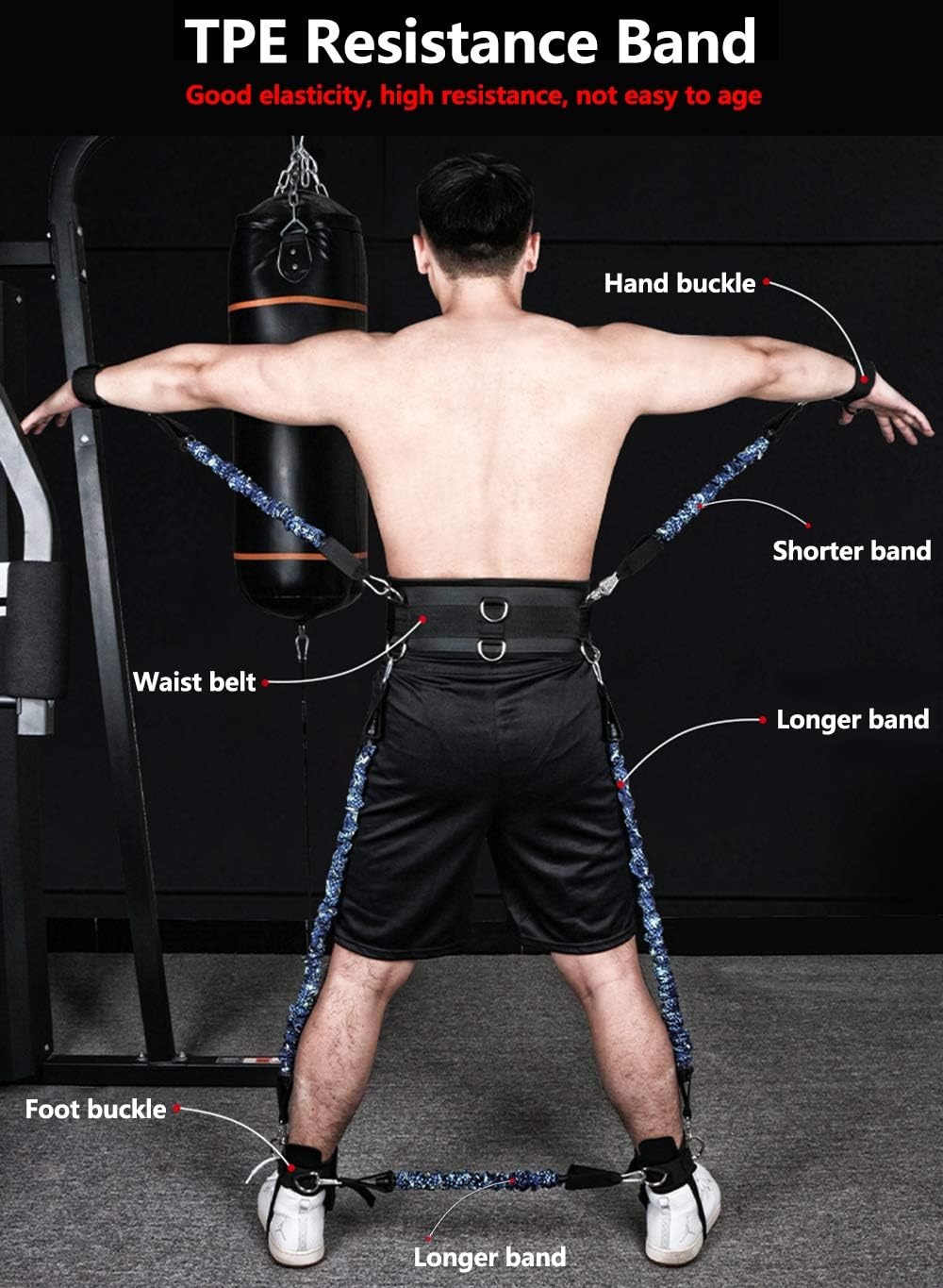Boksen Weerstandsbanden Set (Max. 136 kg) - 59% Korting!