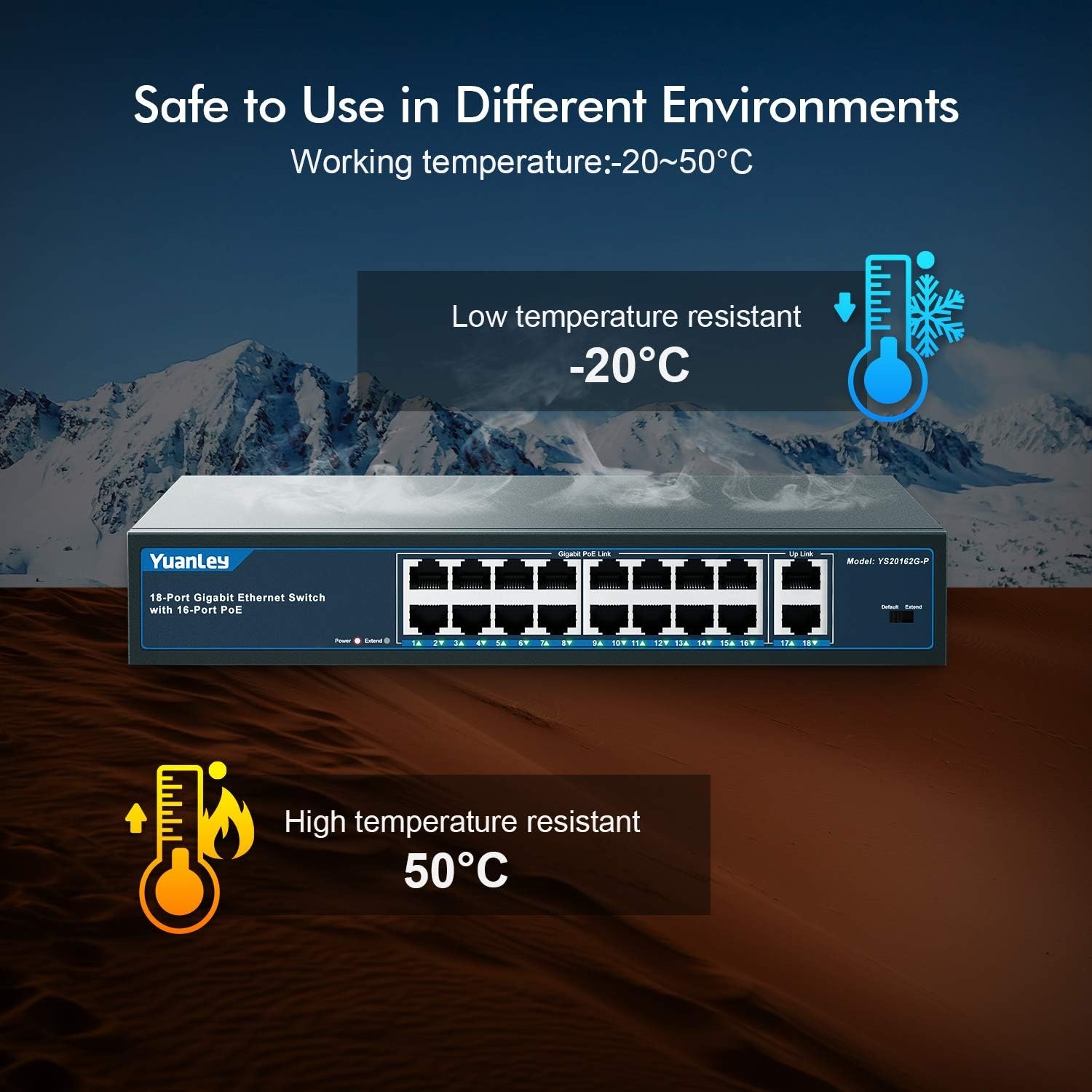 Gigabit PoE Switch | 16x PoE+ Poorten | 250W | 18 Poorten | 34% Korting