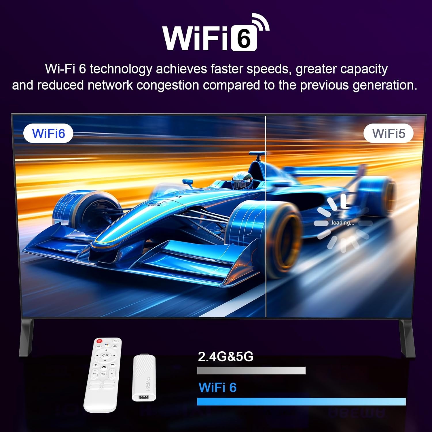Smart TV Stick Android 14 2GB/16GB 4K@60Hz - 33% Korting