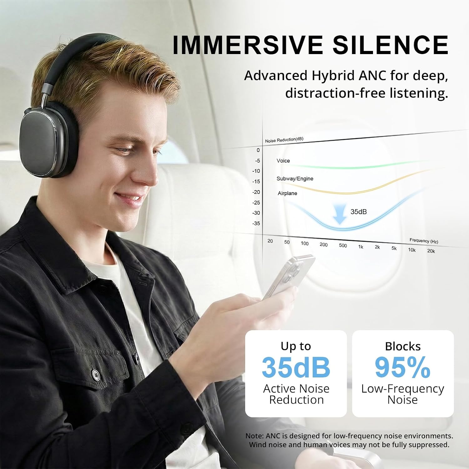 Over-ear Koptelefoon Space Grijs | 120u Speeltijd | Bluetooth 6.0 | 57% Korting