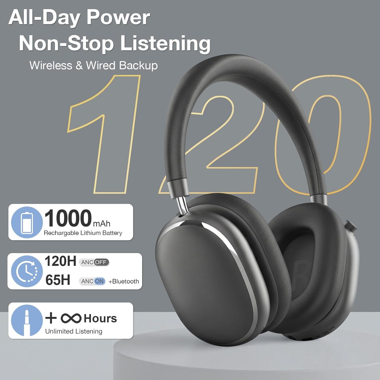 Over-ear Koptelefoon Space Grijs | 120u Speeltijd | Bluetooth 6.0 | 57% Korting