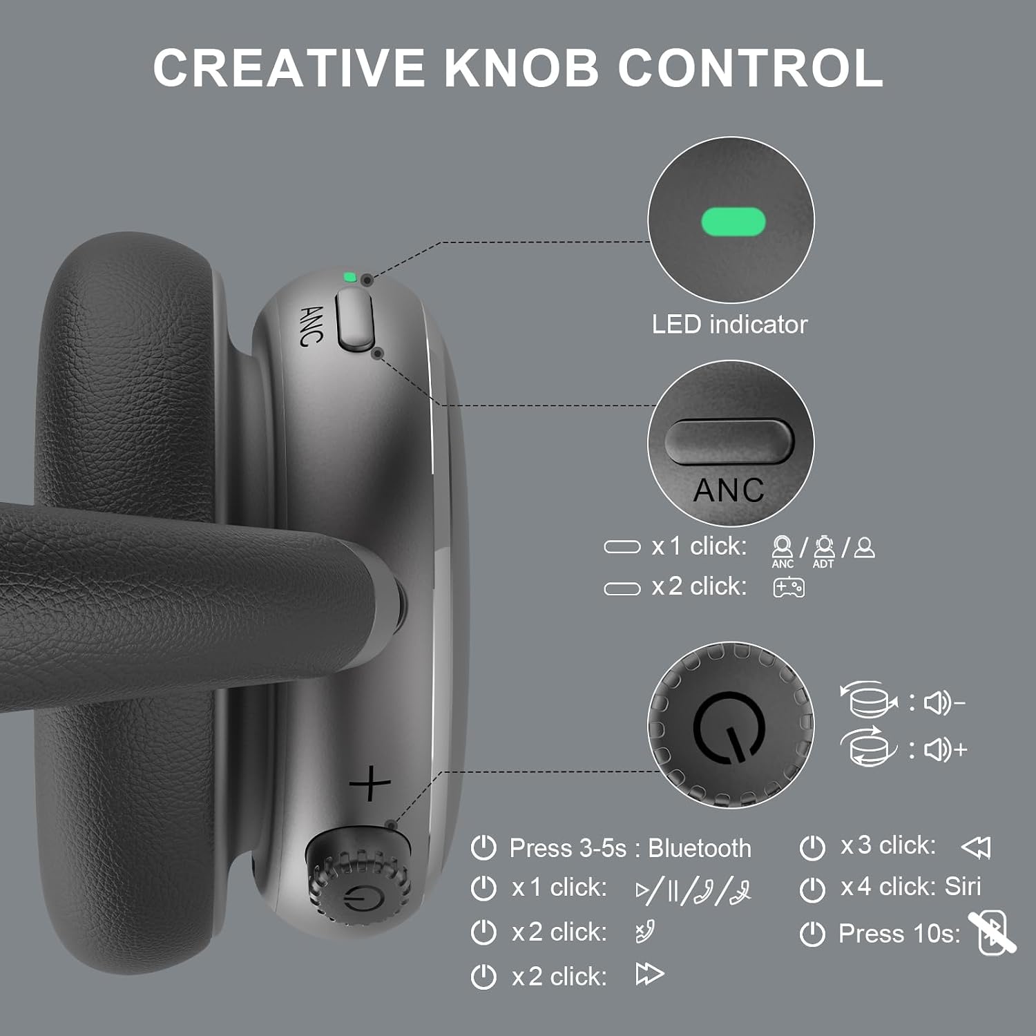Over-ear Koptelefoon Space Grijs | 120u Speeltijd | Bluetooth 6.0 | 57% Korting