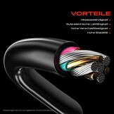 61% Korting: Kabelset Contactbrug Gloeibougies (OEM 20495742)