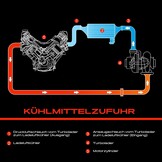 Laadluchtslang Links Mercedes W204/S204/A207/C207 3.0L Diesel met 57% Korting