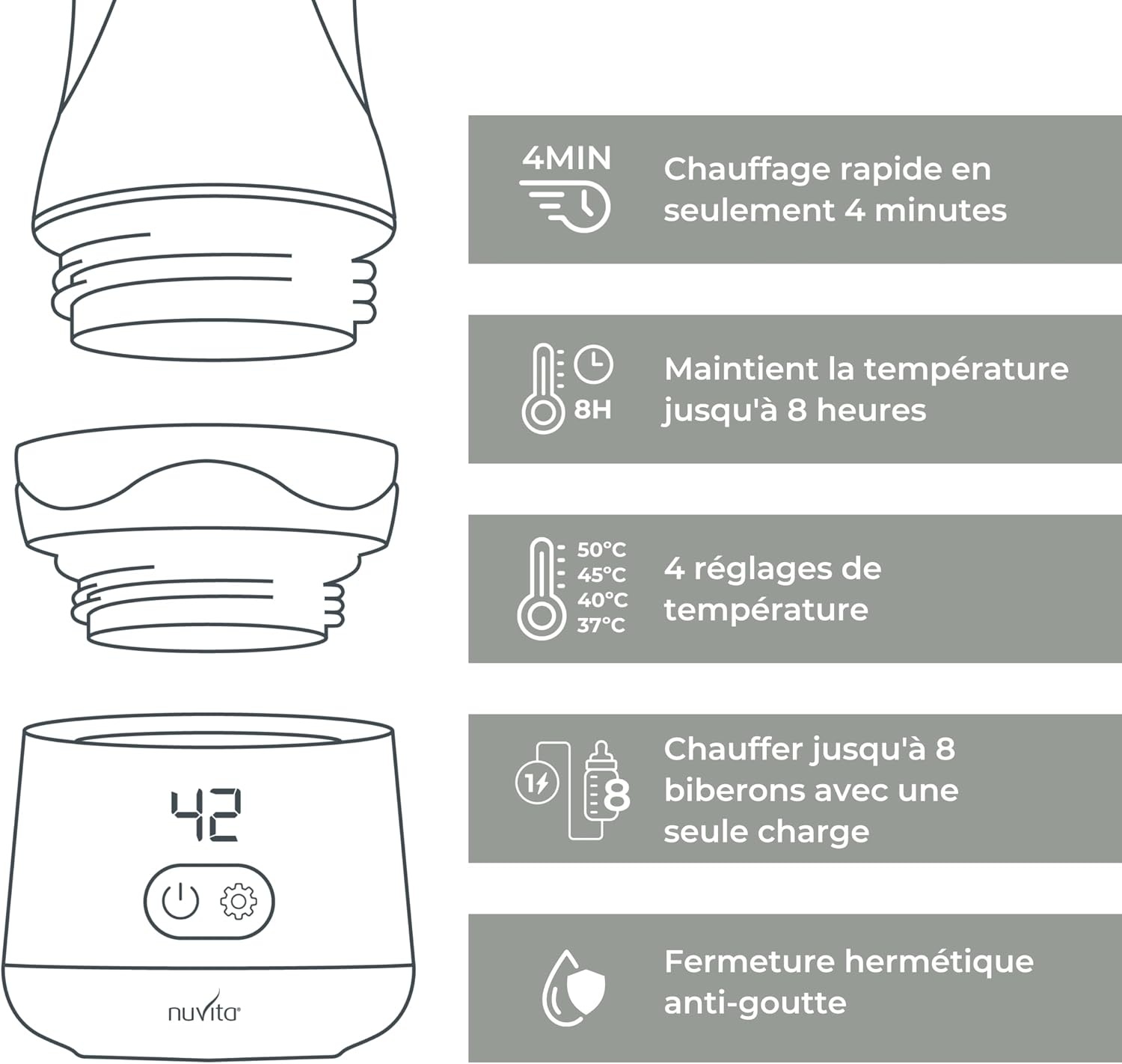 Nuvita 1162 Universele draagbare babyflesverwarmer, snel verwarmen en warmte-isolatie, 4 temperatuurniveaus, hermetische anti-druppelsluiting, laadt tot 8 flessen op, groen (Sage Green)