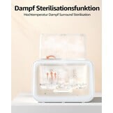 Baby Flessenwarmer, Grownsy 8-in-1 snelle melk verwarmer met timer, geschikt voor 2 flessen, nauwkeurige temperatuurregeling, met ontdooien, steriliseren, bewaren, verwarmen van potjes babyvoeding