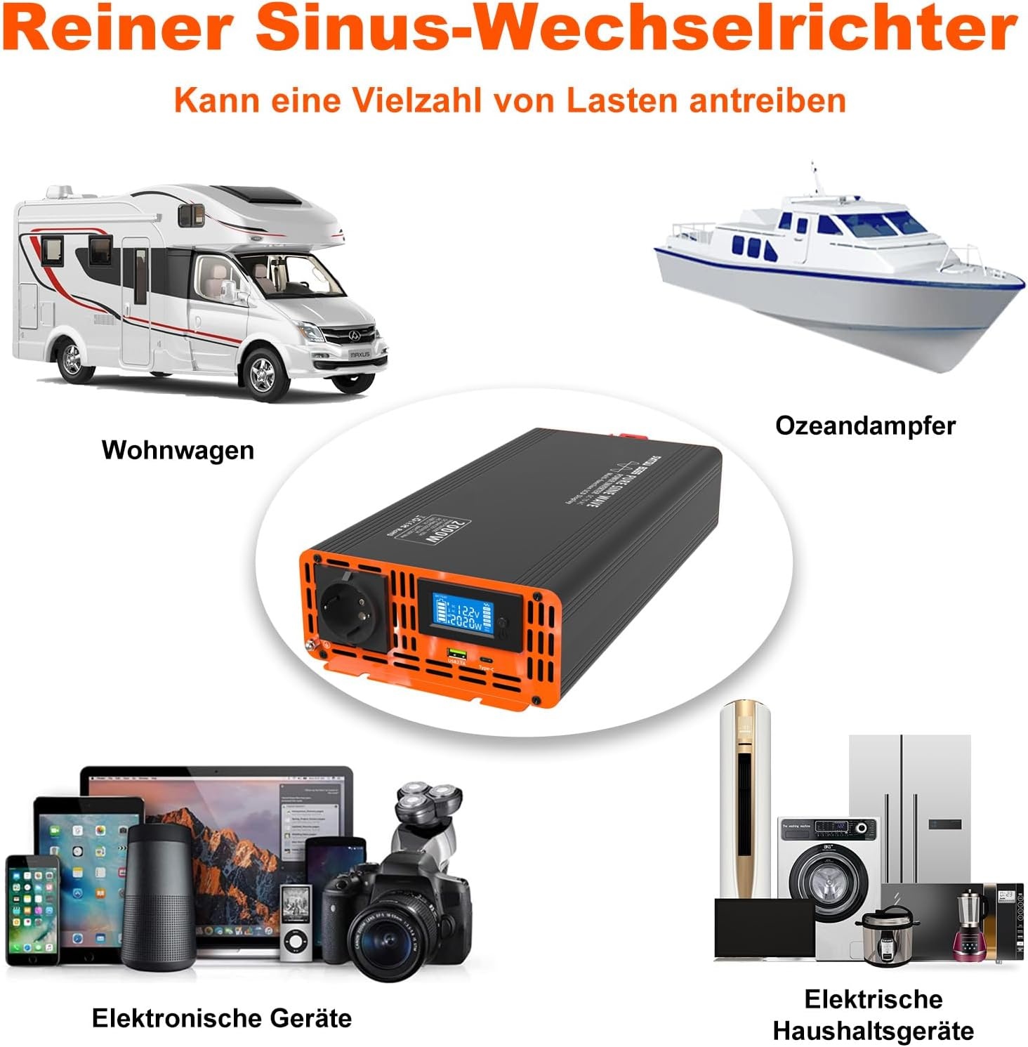 2000W Pure Sinus Omvormer 12V naar 230V voor Camper/Boot - 30% Korting