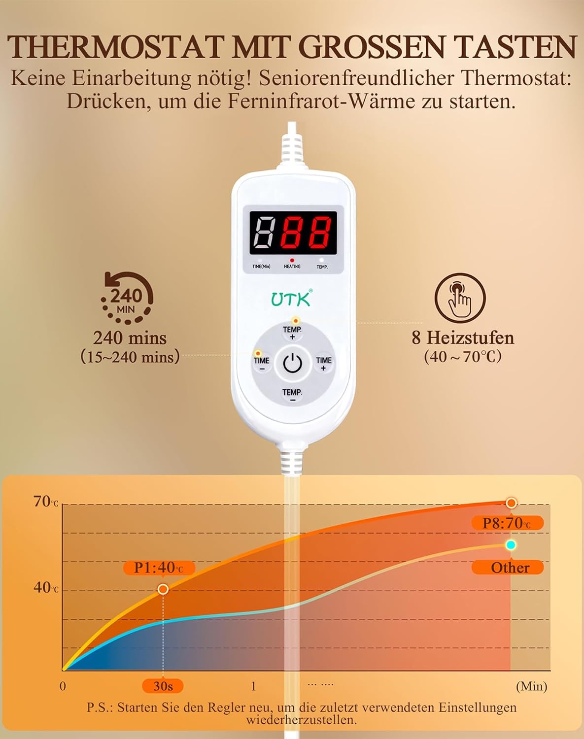 Verwarmd Nekkussen met Grafeen Infrarood - 29% Korting