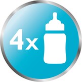 Magnetron Sterilisator Babyflessen - Steriliseert in 2 Min - Doodt 99,9% Bacteriën - Compact