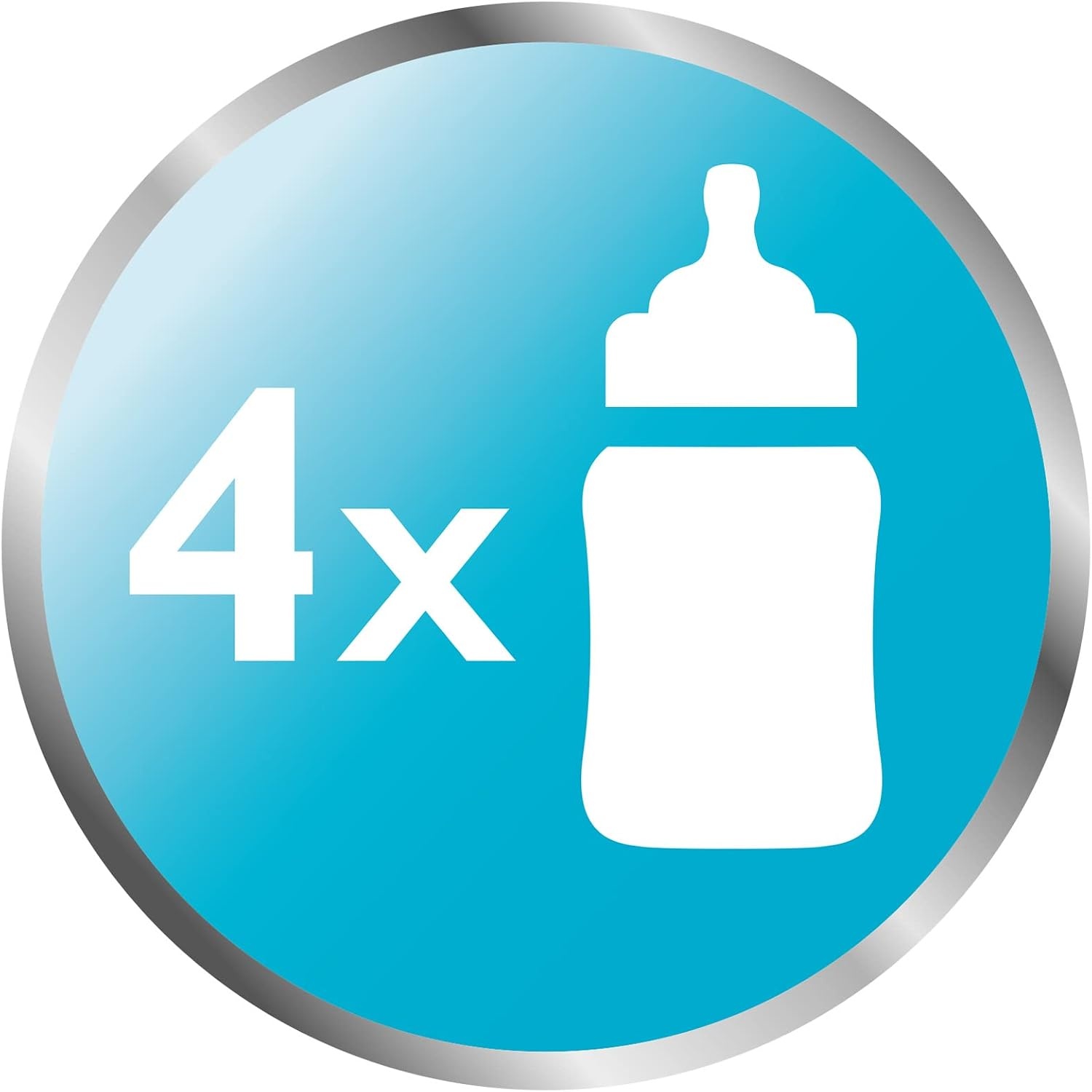 Magnetron Sterilisator Babyflessen - Steriliseert in 2 Min - Doodt 99,9% Bacteriën - Compact
