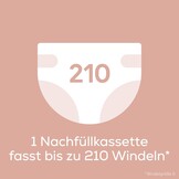6x Luieremmer Navulcassetten Angelcare - Geurvrij & Antibacterieel